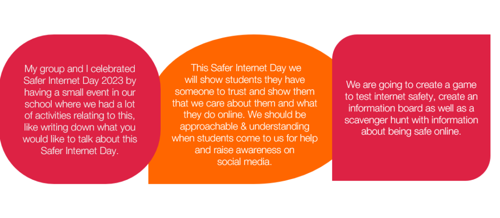 Safer Internet Day 2023 - About Us 
